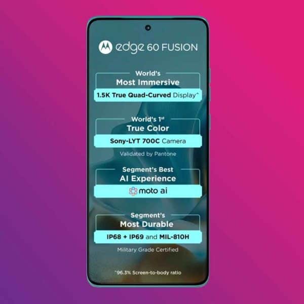 MOTOROLA Edge 60 Fusion 5G (PANTONE Amazonite, 256 GB)  (8 GB RAM) (Refurbished)